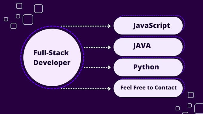 be your javascript, python and java full stack web developer and web designer
