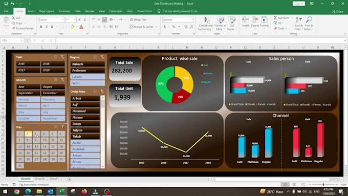 develop KPI dashboards and metrics reporting in excel