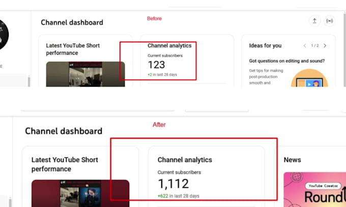 promote your youtube videos for channel growth organically