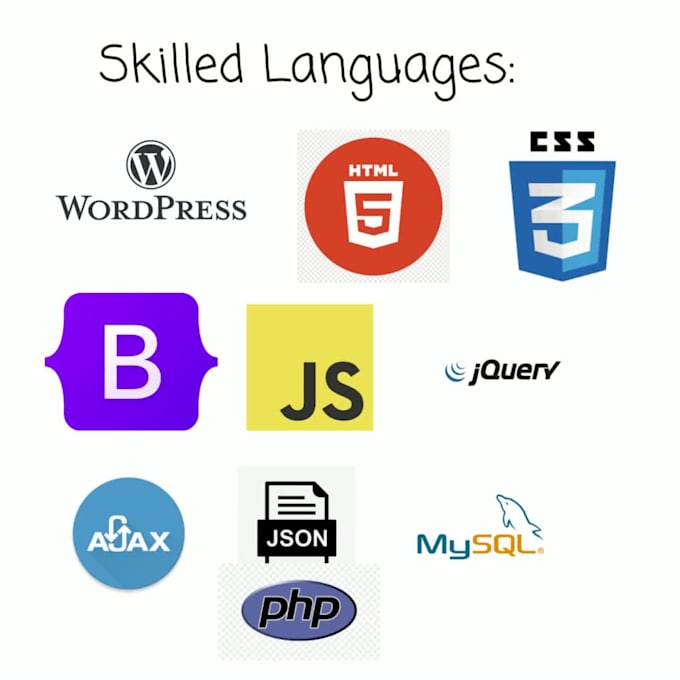 html CSS bug fixing