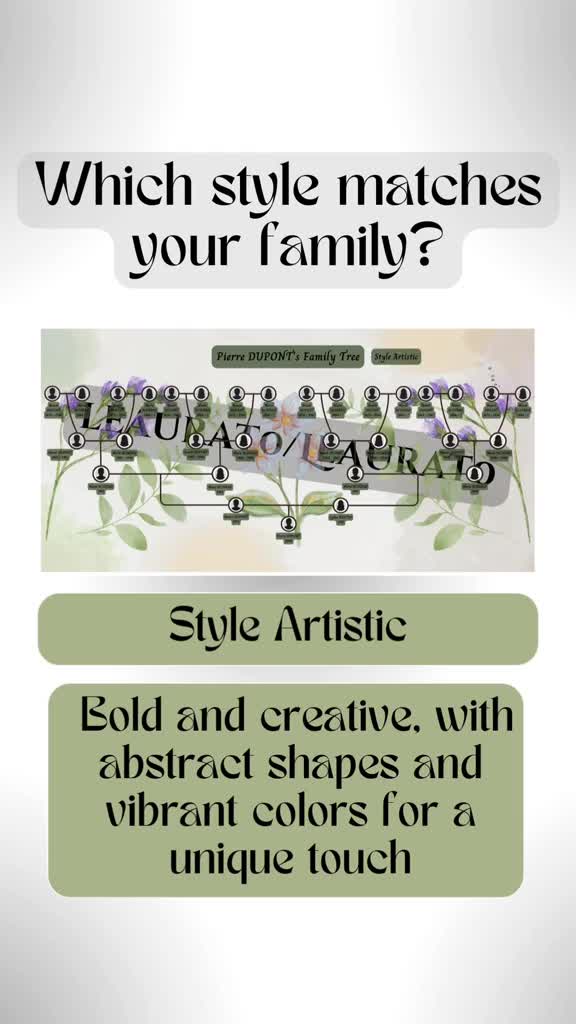 design an custom family tree unique gift idea
