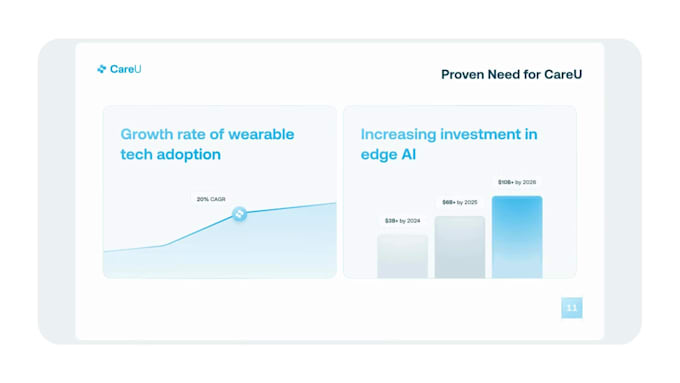 design  powerpoint presentations, investor pitch decks, and google slides