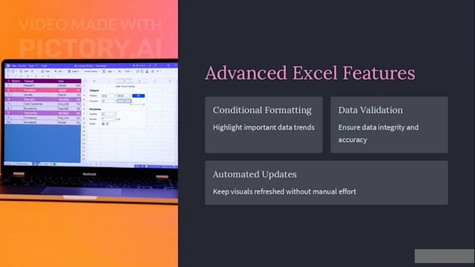 create excel dashboards, graphs, and charts