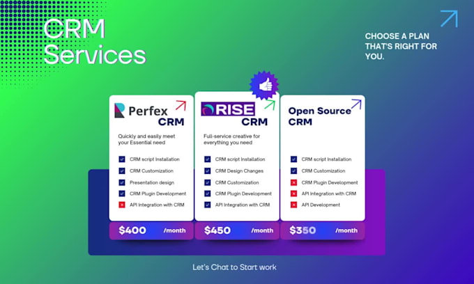 do installation customization rise CRM perfex CRM open CRM