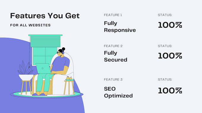 design responsive wordpress website for your business
