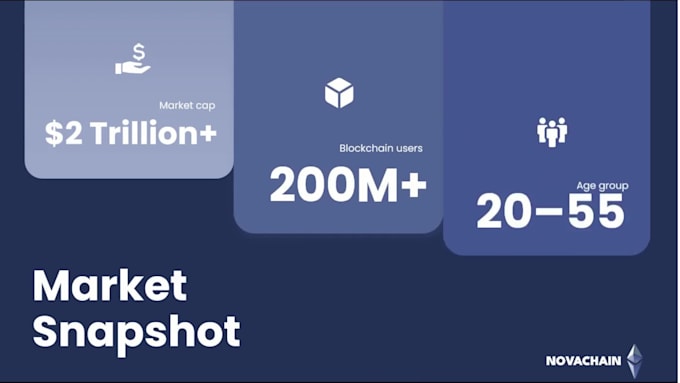 design animated powerpoint presentations with smooth transitions