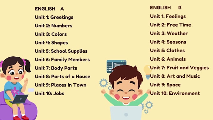 do effective tutorials for kids