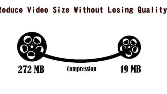 compress your videos without losing its quality