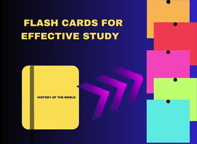 make flashcards on quizlet, anki, and word
