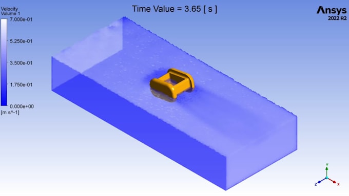 Do product cfd using ansys by Shahrooz88 | Fiverr