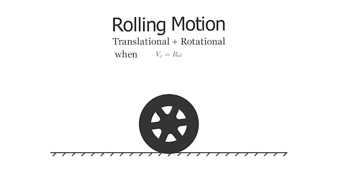 create stunning animated math videos using manim