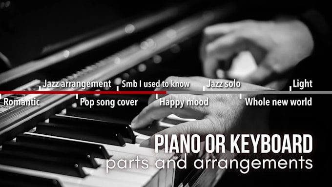 record piano or keyboard part for your track