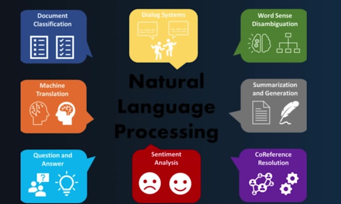 do nlp tasks using hugging face, langchain, llama, openai