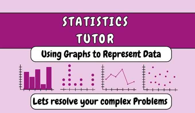 help you in statics ,statistics and probability problems