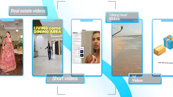 edit a professional videos with a highly skilled team