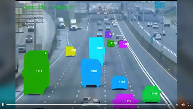 do object detection, segmentation, tracking, classification