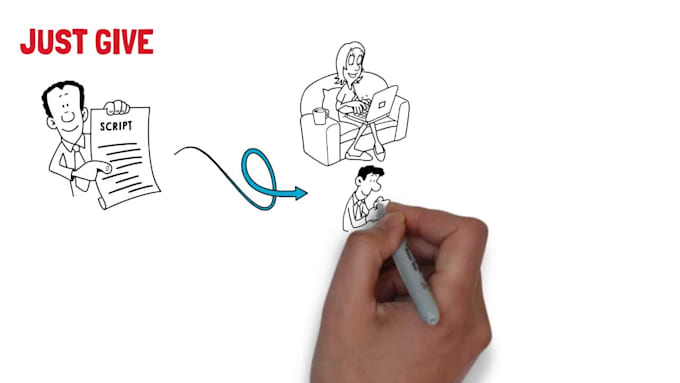 create a professional whiteboard videos in just 24 hours