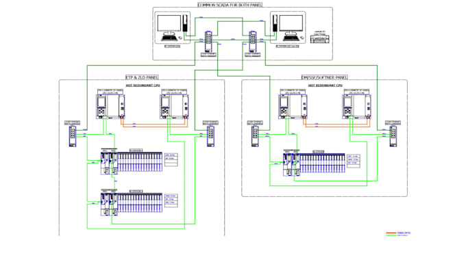 draw eplan electrical schematics, wiring and autocad layout