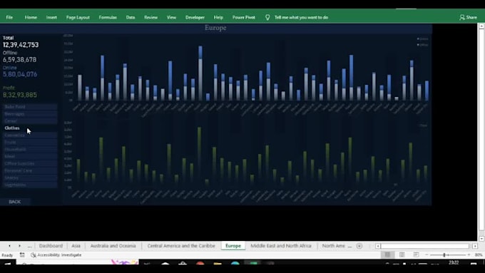 Data visualization, spreadsheet template and dashboard in excel by ...