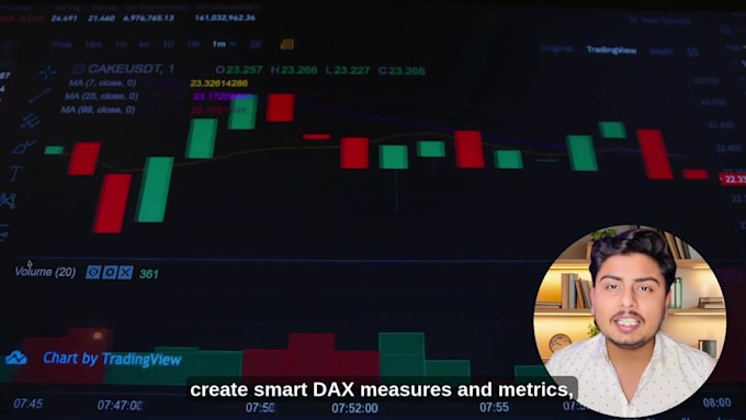 create world class dashboards and visuals in tableau