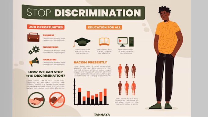 design professional business infographic with animations
