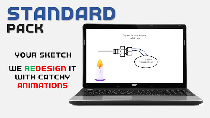 make a professional powerpoint presentation