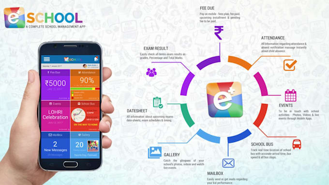 develop education app elearning app, kids learning app