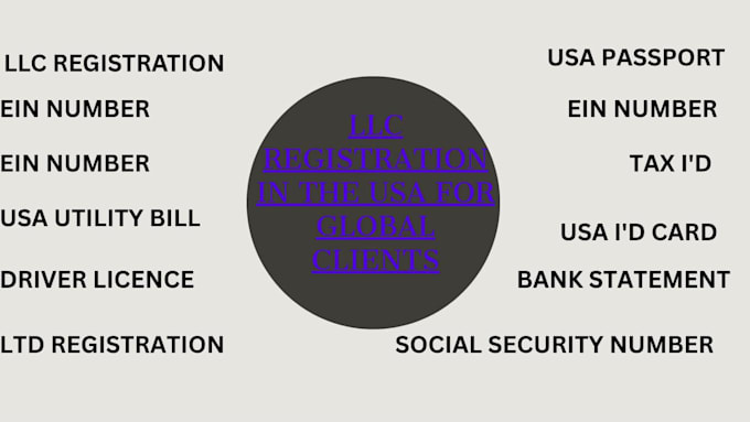 register US llc USA business company and ein