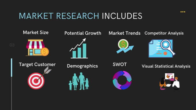 Do market research and competitors analysis in any industry by ...