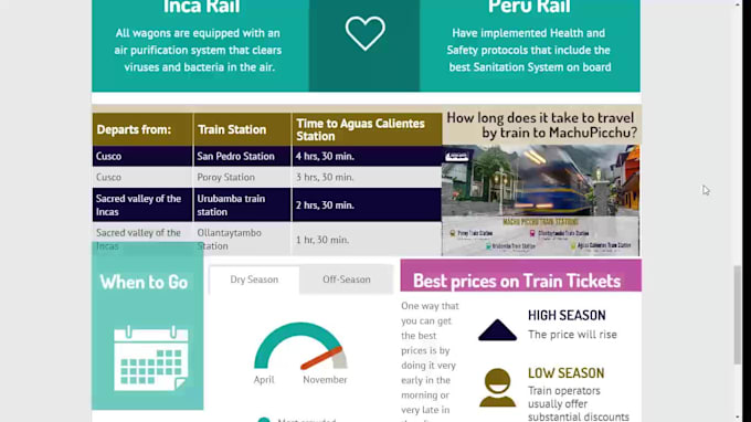 create great infographics related to education and tourism