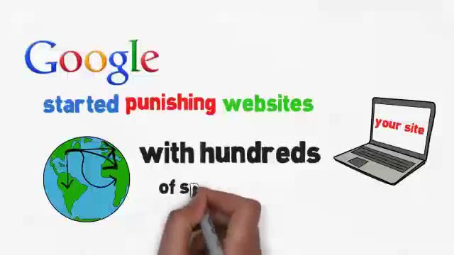 manually bookmark your website on over 17 popular social sites