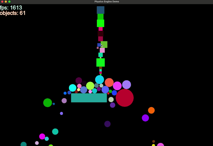develop custom tools or games using sfml