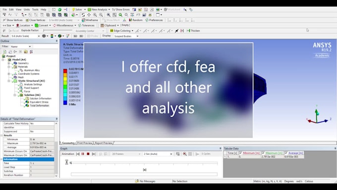 perform fea and cfd analysis using ansys and solidworks