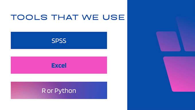 do statistical data analysis of survey research, hypothesis testing using spss