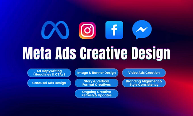do meta ads creative design