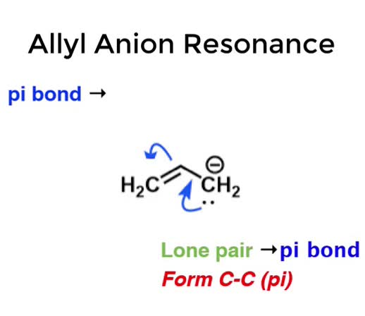 do 2d and 3d chemical structure drawings with chemdraw