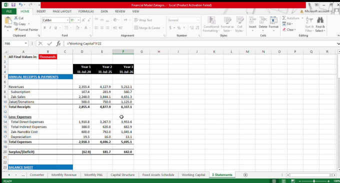 business plans financial modeling