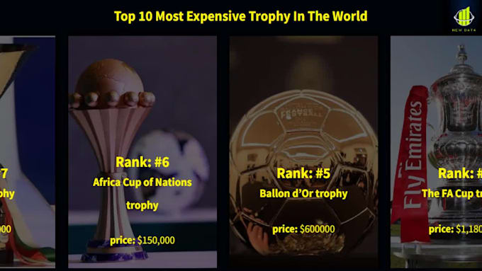create top 30 probability comparison video for youtube