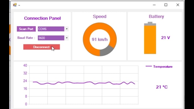Do graphical user interface for any arduino projects by Likithacad | Fiverr