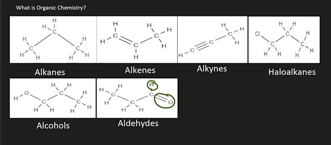 do material balance and physical chemistry projects