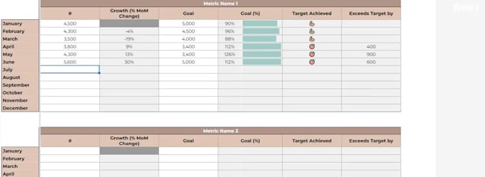 clean, organize, automate, and visualize your excel data professionally
