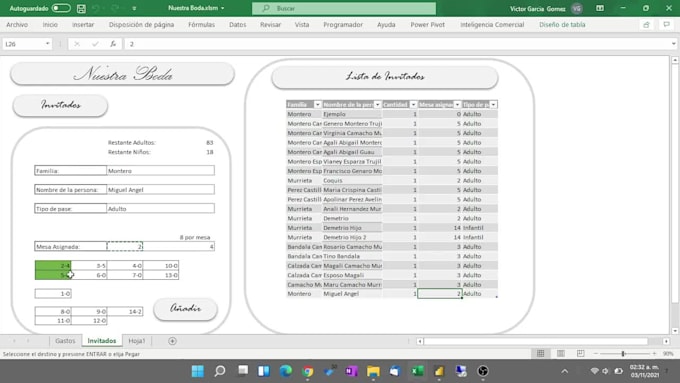 do professional data and business analytics