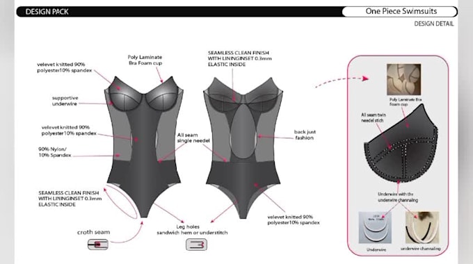 do your swimwear collection and tech packs