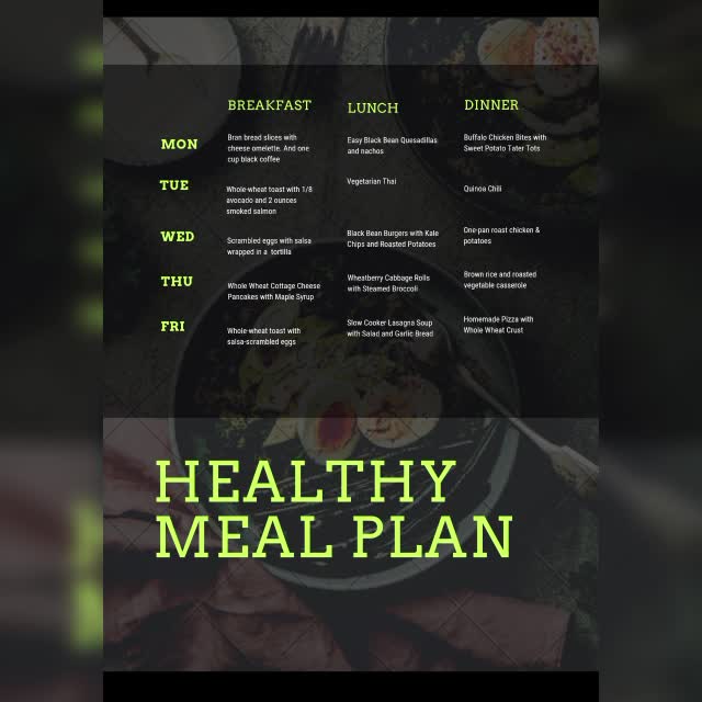 be your consultant dietitian and nutritionist
