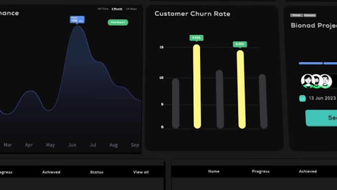 animate your saas dashboard animation