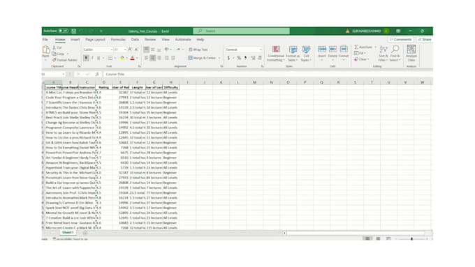 do a professional web scraping and data extraction services