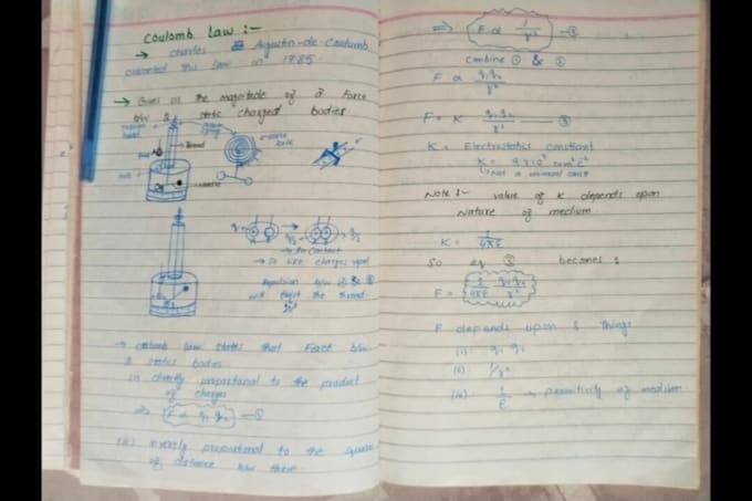 do hand writing notes, letters and sketch