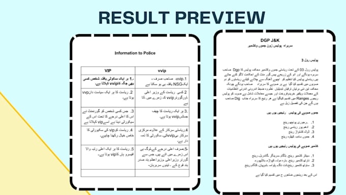 convert handwritten urdu notes into a digital urdu PDF