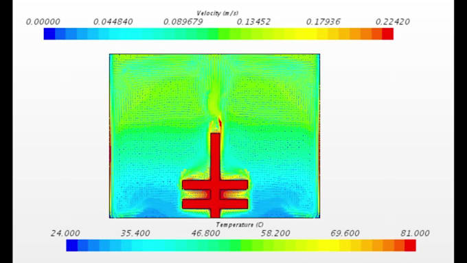 Do cfd and fea simulations on star ccm and ansys software by Mm_tech ...