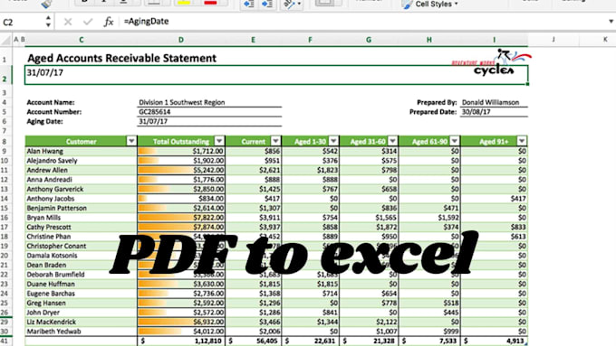 convert word, excel, CSV, and google sheets